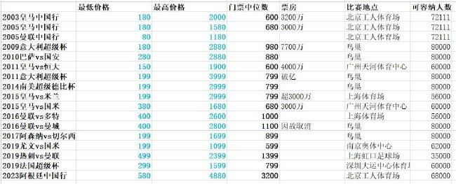 亚洲国内精品视频